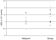 Fig 1.