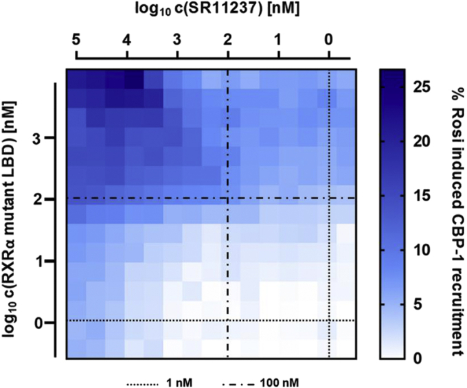 Figure 14