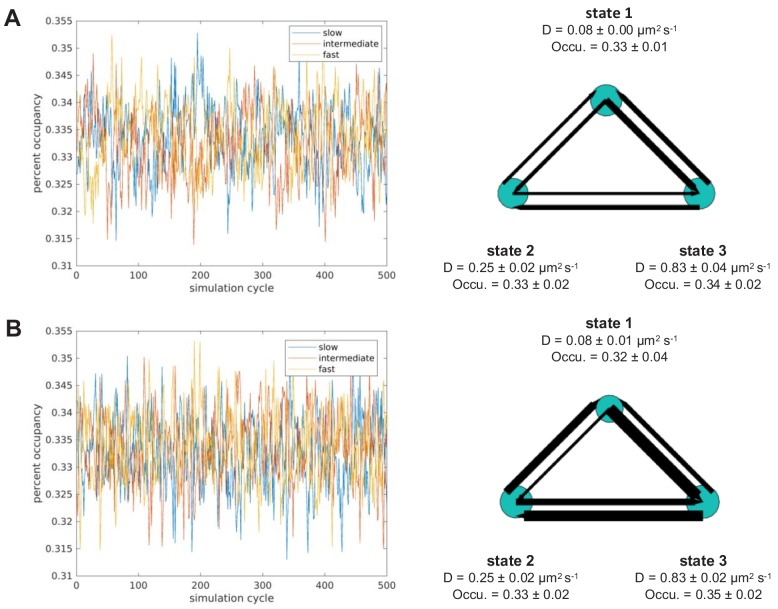 Figure 4—figure supplement 1.