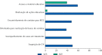 Figura 1
