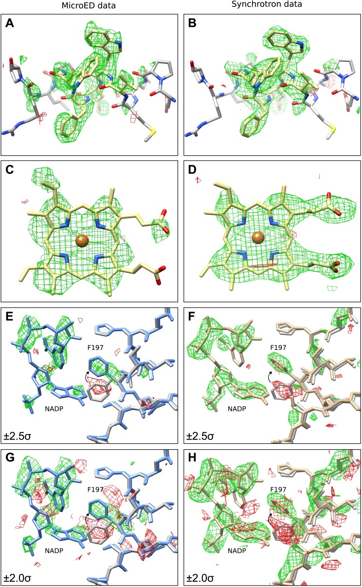 Figure 3.