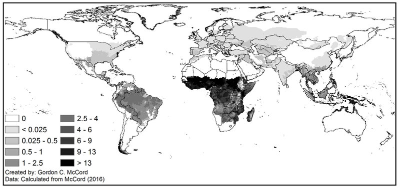 Figure 2: