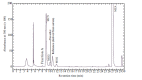 Fig. (2)