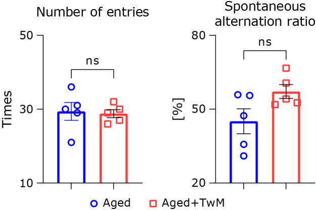 Fig. 4.