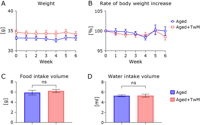 Fig. 1.