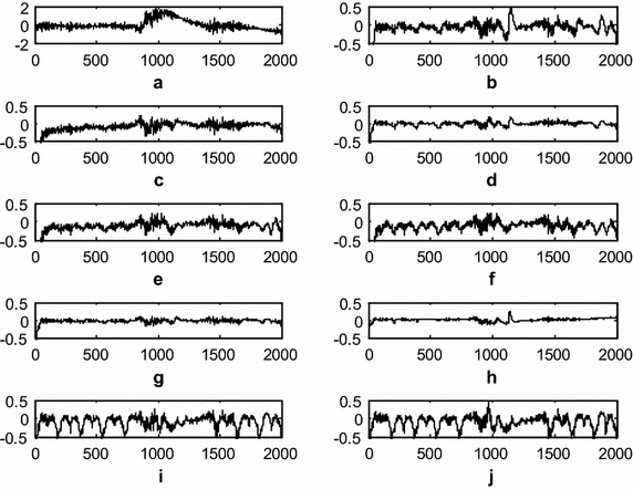 Fig. 10