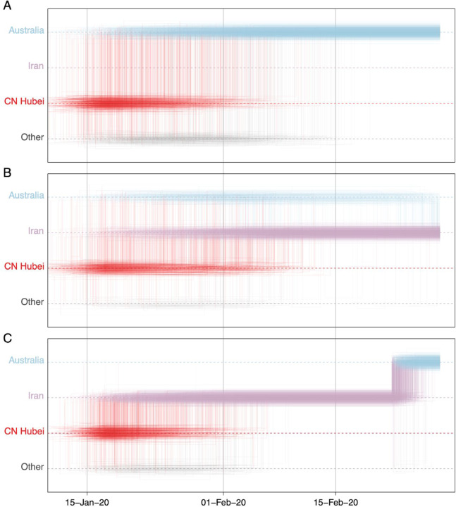 Figure 6: