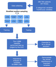 graphic file with name OS-16-1381-g004.jpg
