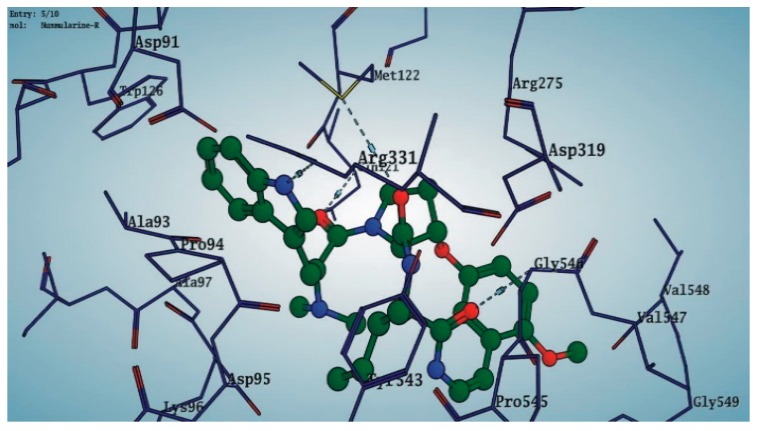 Figure 7