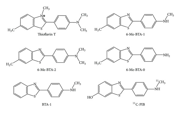 Scheme 2