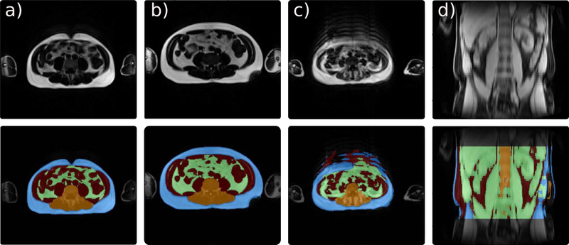 FIGURE 4