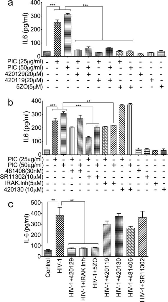 Fig. 8