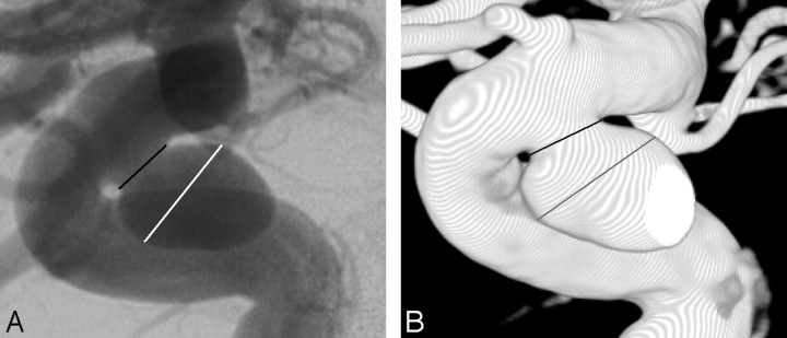 Fig 2.