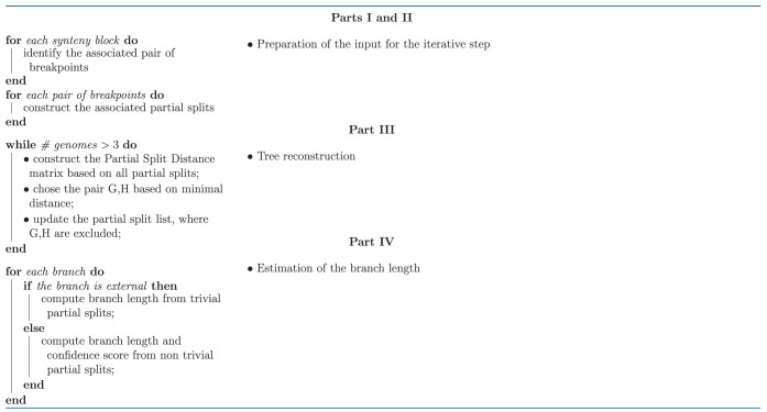 graphic file with name msaa115ilf1.jpg