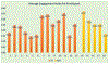Fig. 11.