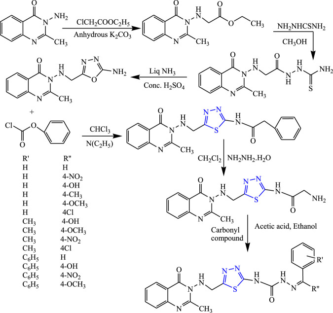 FIGURE 18