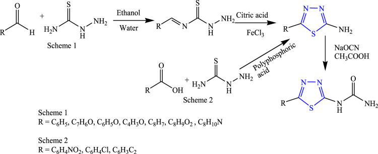 FIGURE 20