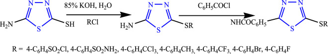 FIGURE 27