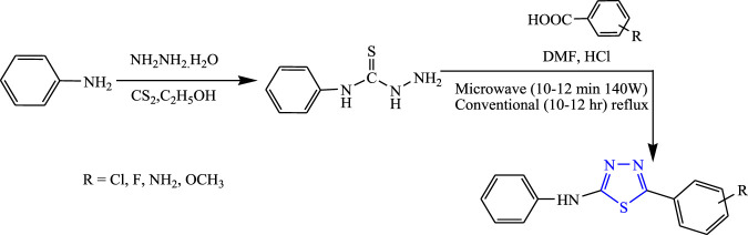 FIGURE 19