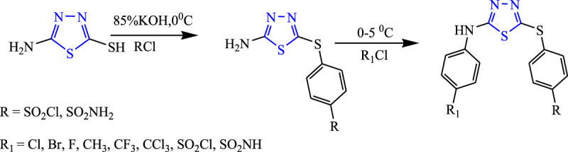 FIGURE 21