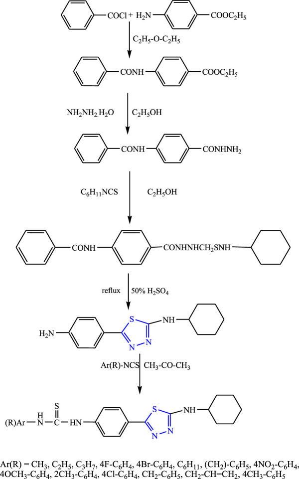 FIGURE 25