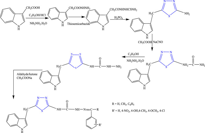 FIGURE 23