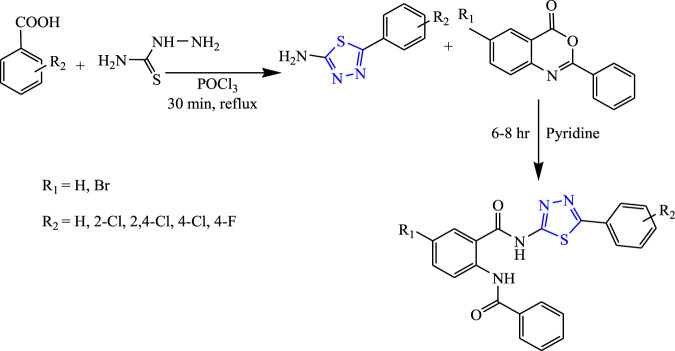 FIGURE 22