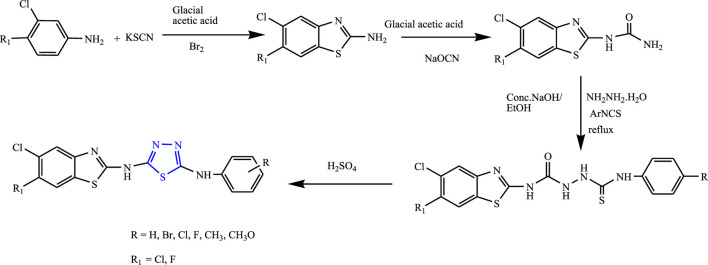 FIGURE 26