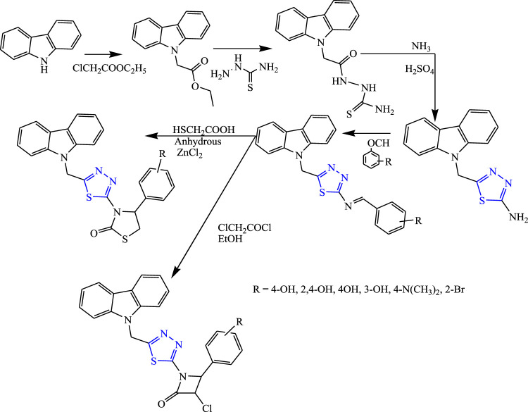 FIGURE 24