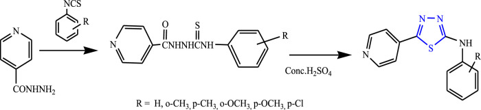 FIGURE 28