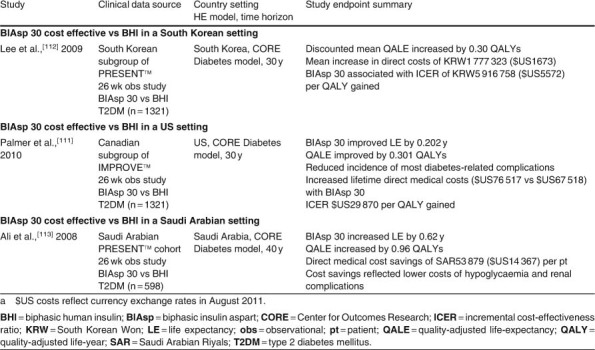 Table VII