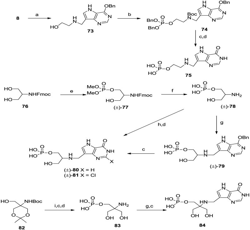 Scheme 7