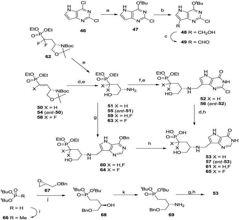 Scheme 5