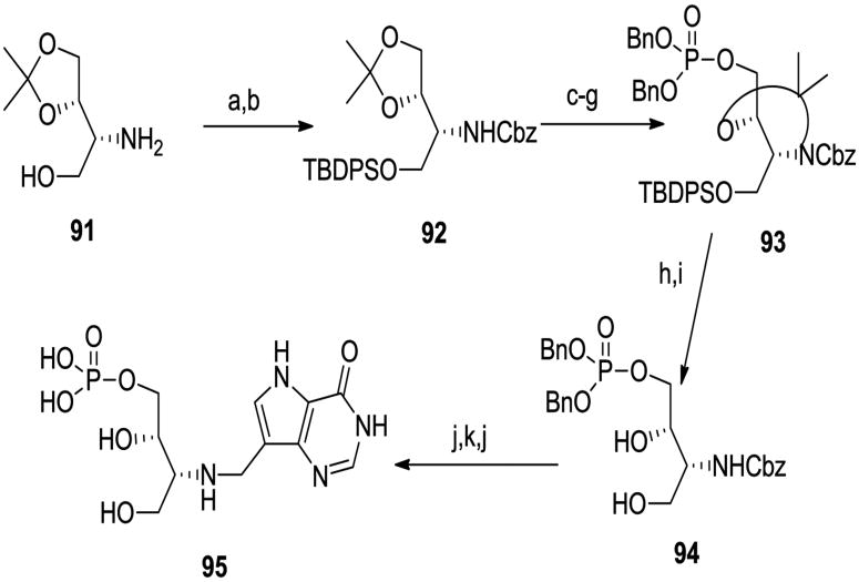 Scheme 9