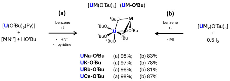 Scheme 1