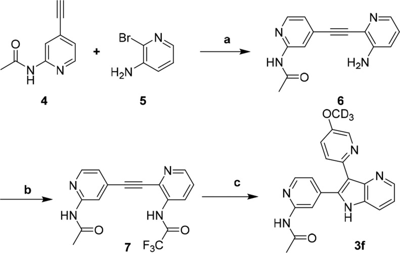 Scheme 1