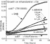 FIG. 6.