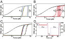 Fig. 2.