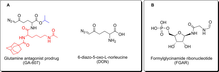 Fig. (1)