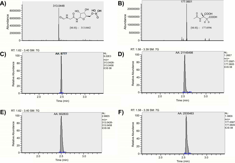 Fig. (4)