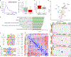 Fig. 4 |