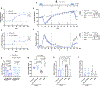 Fig. 6 |