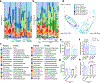 Fig. 7 |