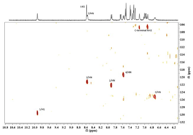 Fig. 2