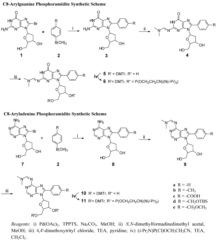 Scheme 1