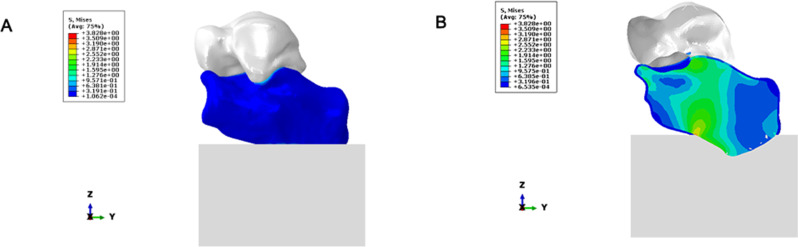 Fig. 9