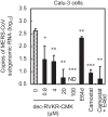 FIG 2