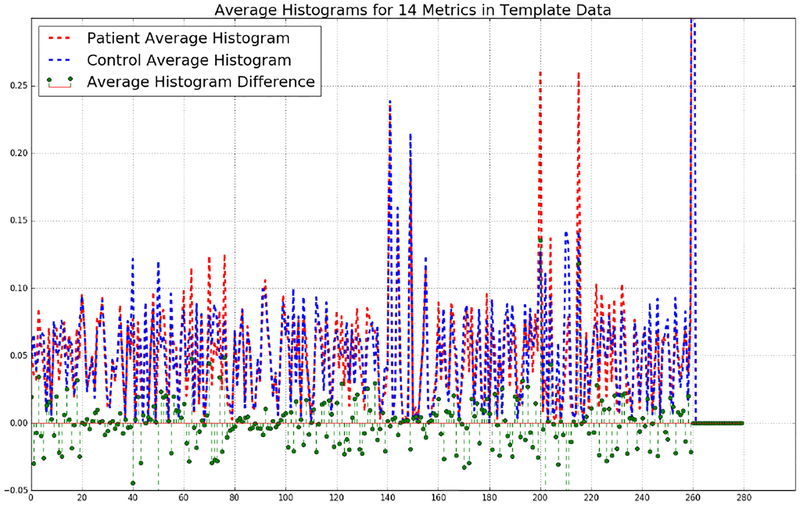 Fig. 9: