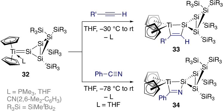 Scheme 13