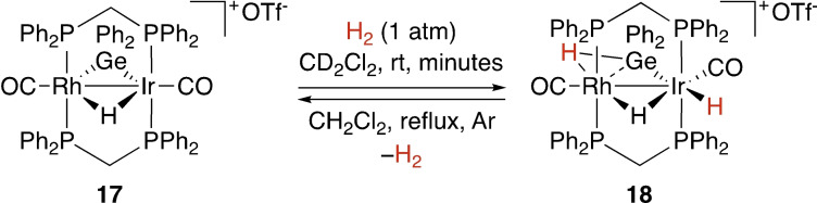 Scheme 6